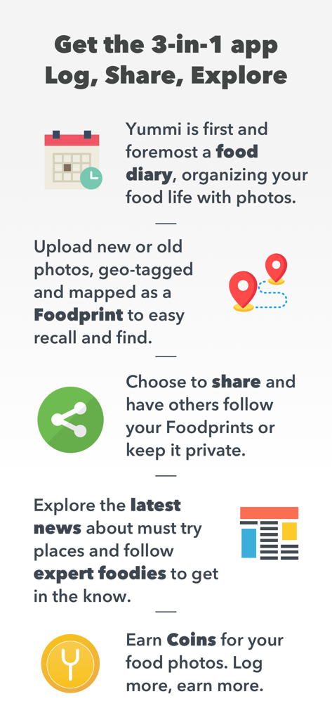 YUMMI: Restaurant & Food Diary - Infografía que muestra las funciones de la aplicación Yummi, incluido el intercambio del diario de comida, mapeo y monedas de recompensa