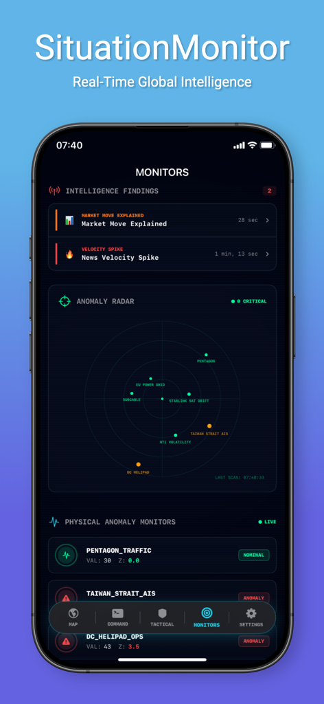 SituationMonitor - Tactical dashboard of the SituationMonitor app showing an anomaly radar and real-time intelligence findings.