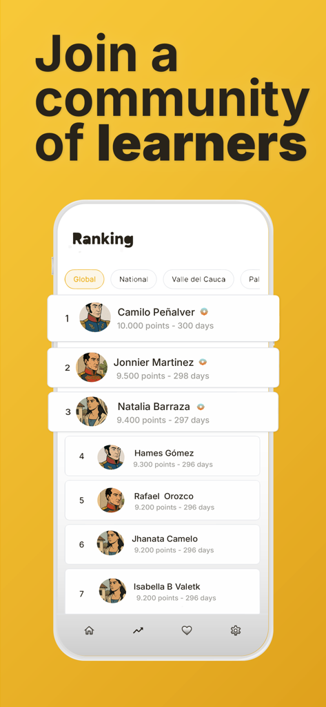 Global ranking screen of the Gurwi app showing top learners with points and daily streaks
