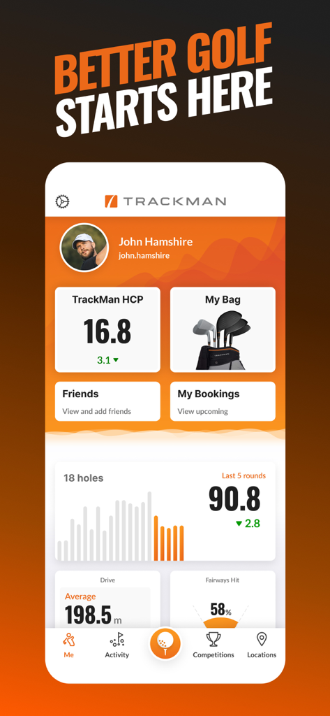 Trackman Golf mobile app showing player profile with handicap and performance metrics