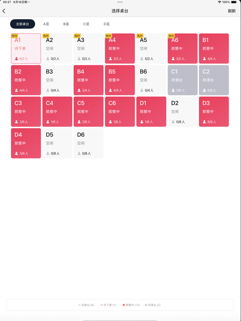 平板点餐-自助点餐 - Interface showing restaurant table layout with real-time occupancy and ordering status.