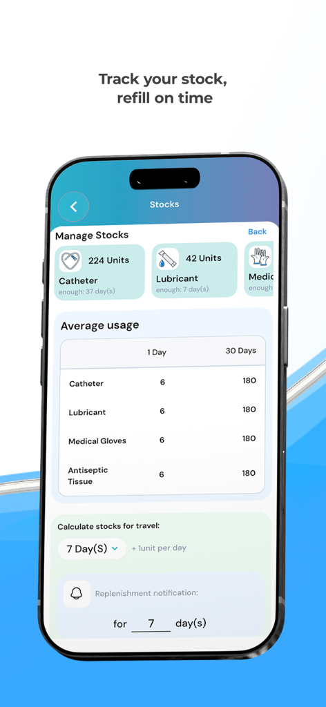 Nelaton: Self-Catheterization - Interface of the Nelaton app for tracking medical supply inventory and daily catheter usage