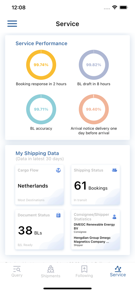 COSCO SHIPPING Lines - Service performance metrics and shipping data in the COSCO SHIPPING Lines app