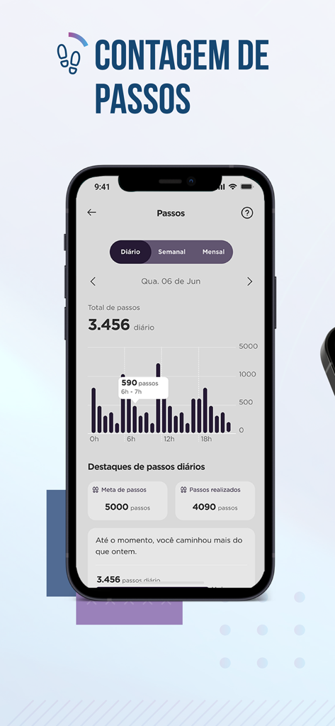 Condor Smart - Interfaz de la aplicación Condor Smart que muestra el recuento de pasos diario y los datos de seguimiento de actividad