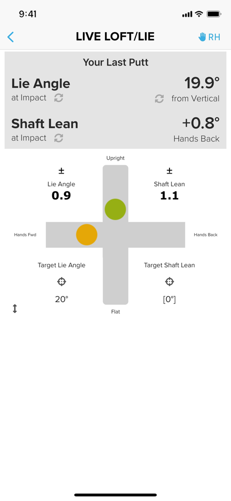 PING 2.0 app interface displaying live loft and lie angle measurements for a golf putter fitting session