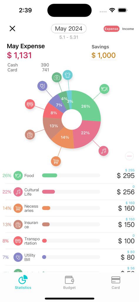 Visual breakdown of monthly expenses by category in a minimalist budget app