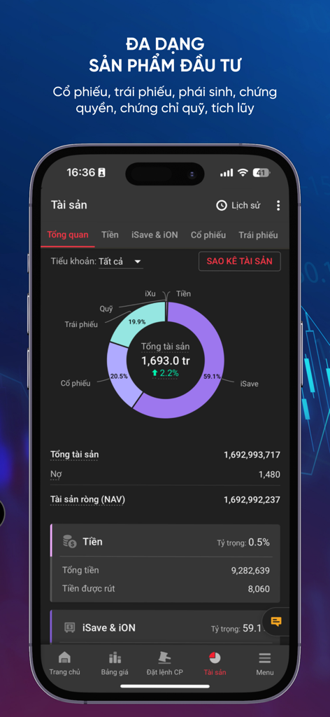 TCInvest mobile app dashboard showing a portfolio overview with a donut chart displaying asset allocation across stocks bonds and funds