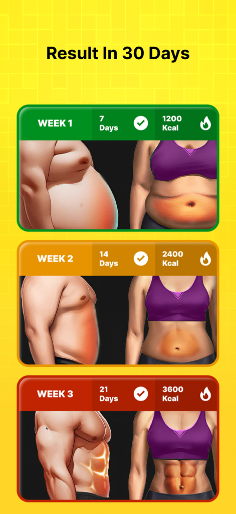 30 day Fitness Coach at home - 30 day fitness results chart showing body transformation for men and women.