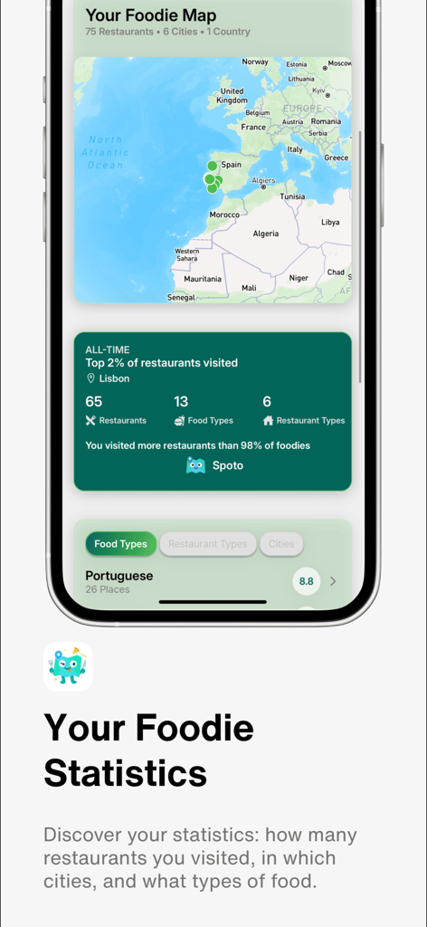 Where to Eat: Spoto - Pantalla de la aplicación Spoto que muestra un mapa de restaurantes visitados y estadísticas de foodies, incluyendo recuentos de visitas y porcentajes superiores