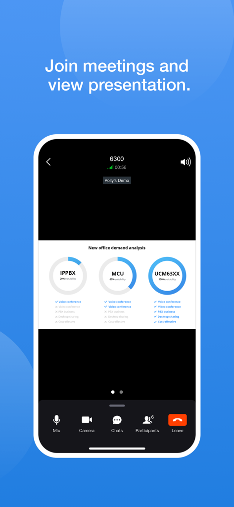 Grandstream Wave - Grandstream Wave app interface showing a professional presentation during a meeting
