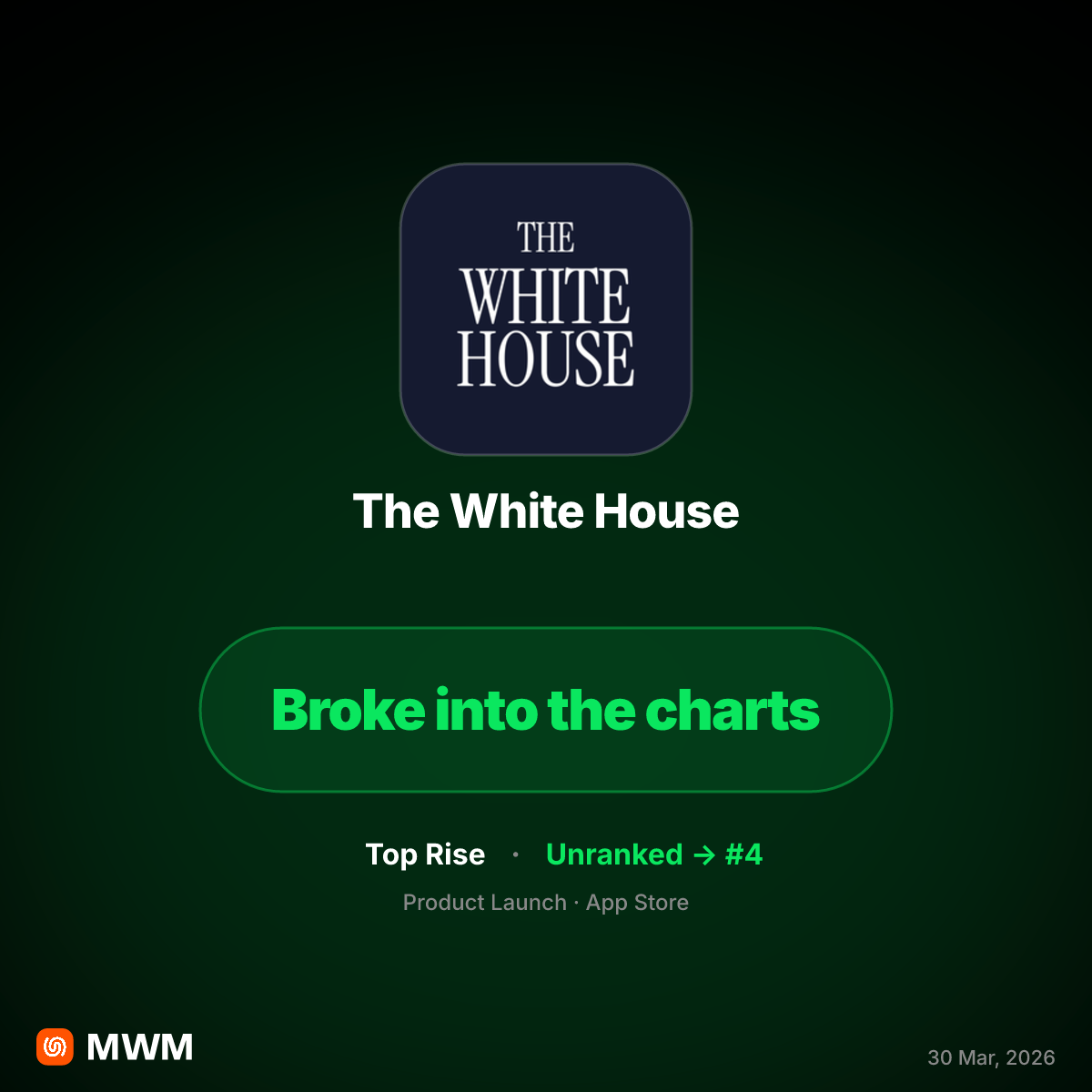 The White House App Soars to #4 Overall in App Store Following March 2026 Trump Administration Launch