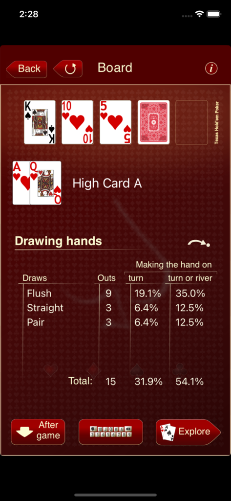 The Poker Calculator interface showing drawing hand outs and win percentages for Texas Holdem