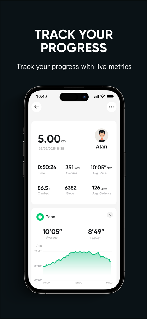 FitShow app interface displaying workout metrics including distance, time, calories, and a pace performance graph.