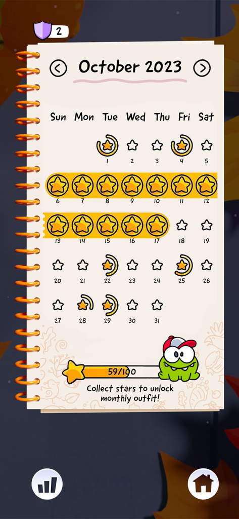 Cut the Rope Daily - A monthly calendar screen in Cut the Rope Daily showing daily streaks and star collection progress to unlock an outfit for Om Nom.
