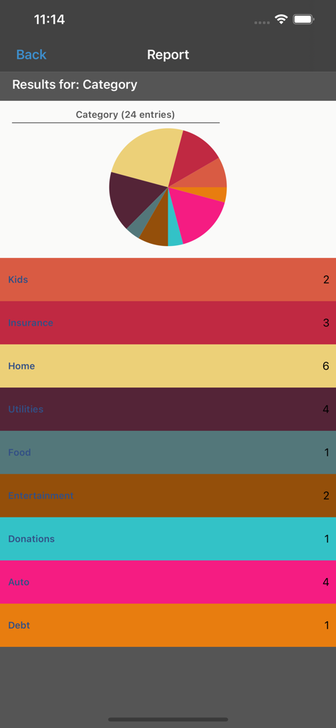HanDBase database manager report screen featuring a colorful pie chart and categorical data list