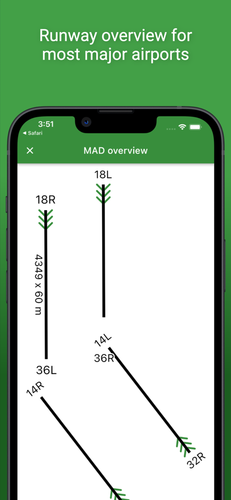 Technical runway overview diagram for Madrid airport showing orientations and headings in the Airports app