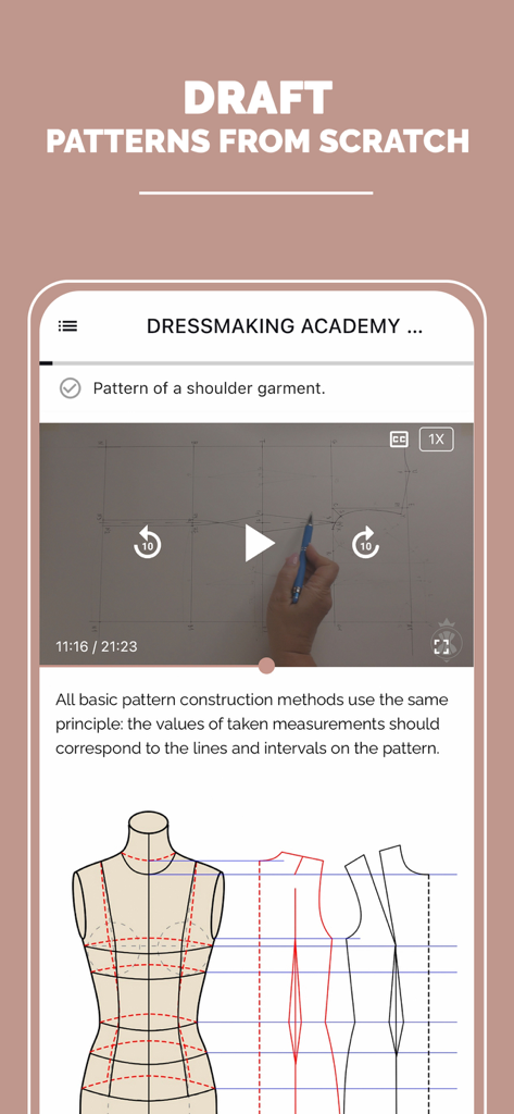 Dressmaking Academy - Dressmaking Academy app interface showing a video lesson on how to draft sewing patterns from scratch with a technical illustration.