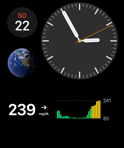Esfera de Apple Watch con complicación de GlucoseWatch mostrando un nivel de azúcar en sangre de 239 y un gráfico de tendencias