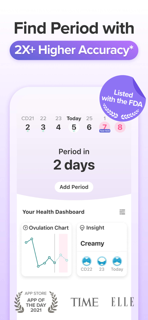Glow Eve period tracker app dashboard showing cycle predictions and ovulation chart