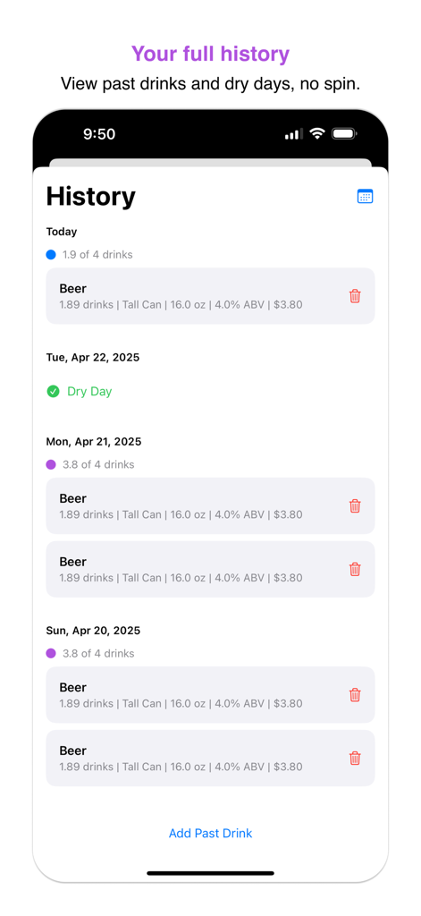 Schermata della cronologia dell'app Drink Less che mostra un registro dettagliato di bevande alcoliche e giorni di astinenza.