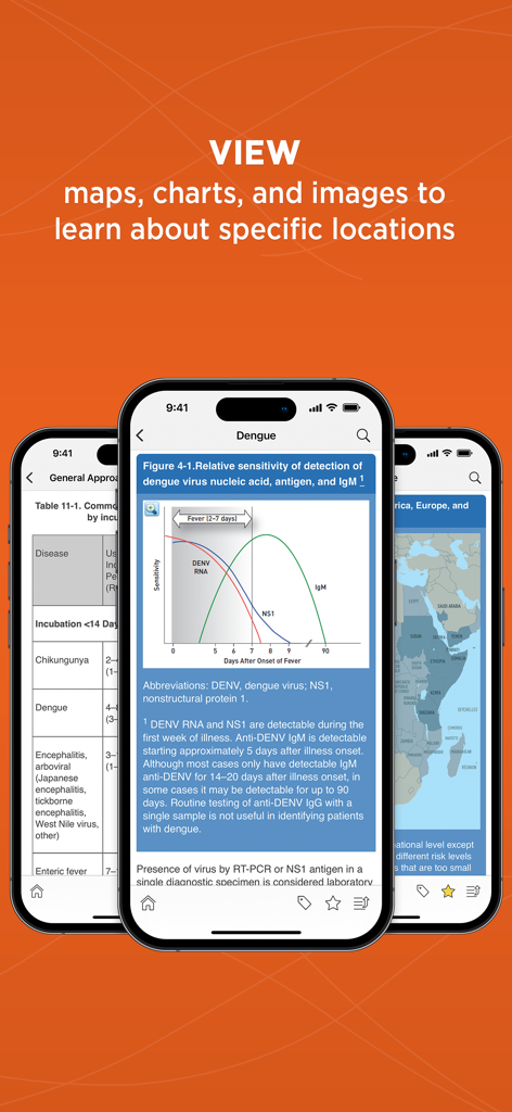 CDC Yellow Book - Screenshots of the CDC Yellow Book app showing clinical charts, disease maps, and travel health data.