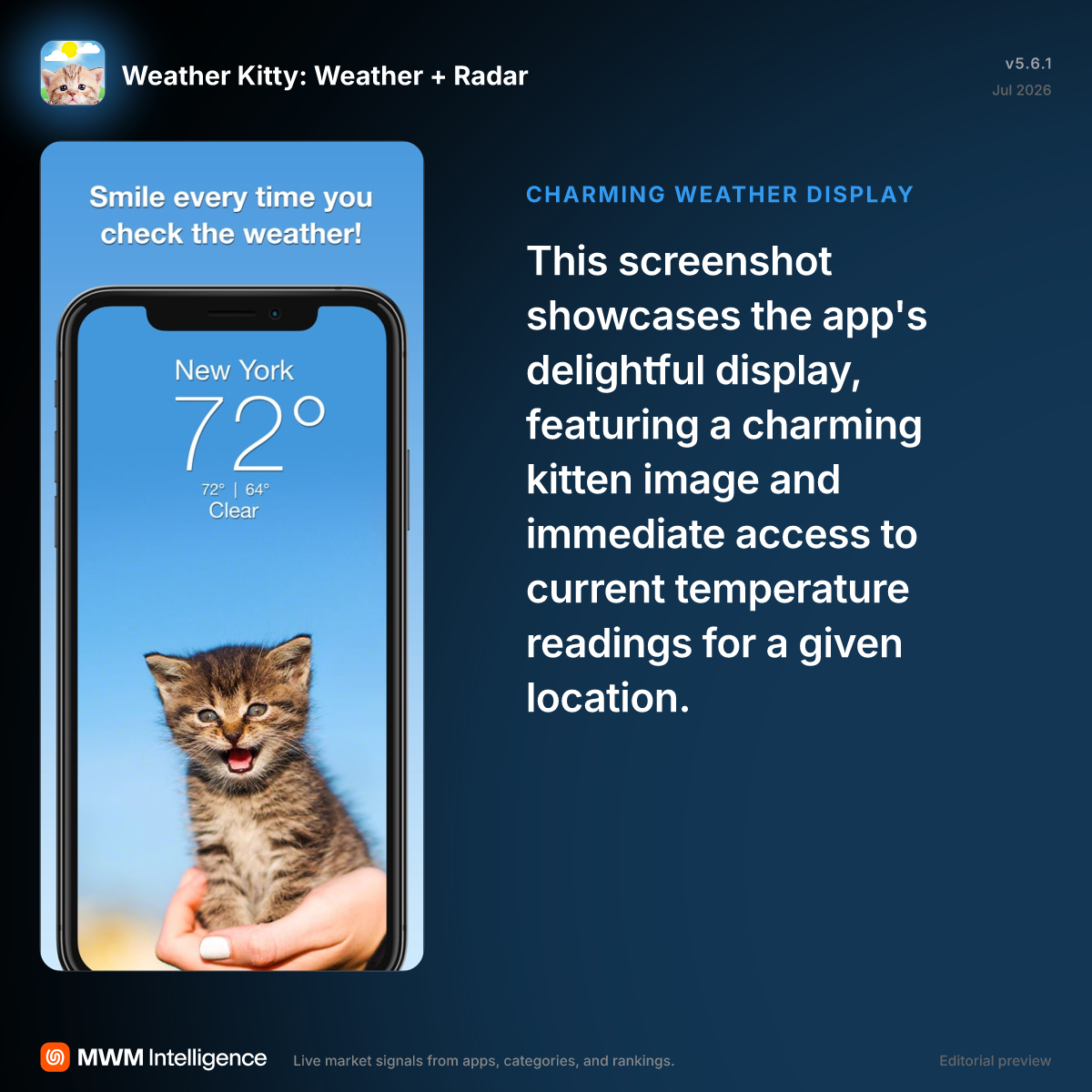 Weather Kitty: Weather + Radar - Weather App | MWM