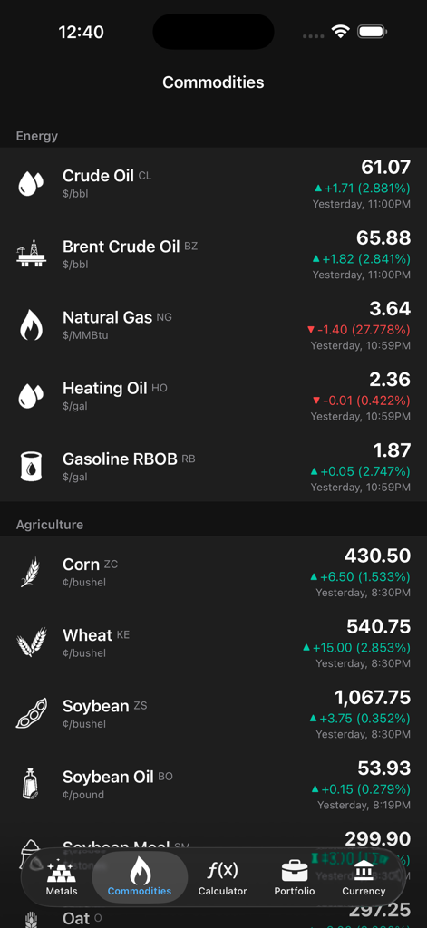 Gold & Silver Price Live - Precios de materias primas de energía y agricultura en tiempo real mostrados en la pantalla de la aplicación Precio del Oro y la Plata en Vivo.