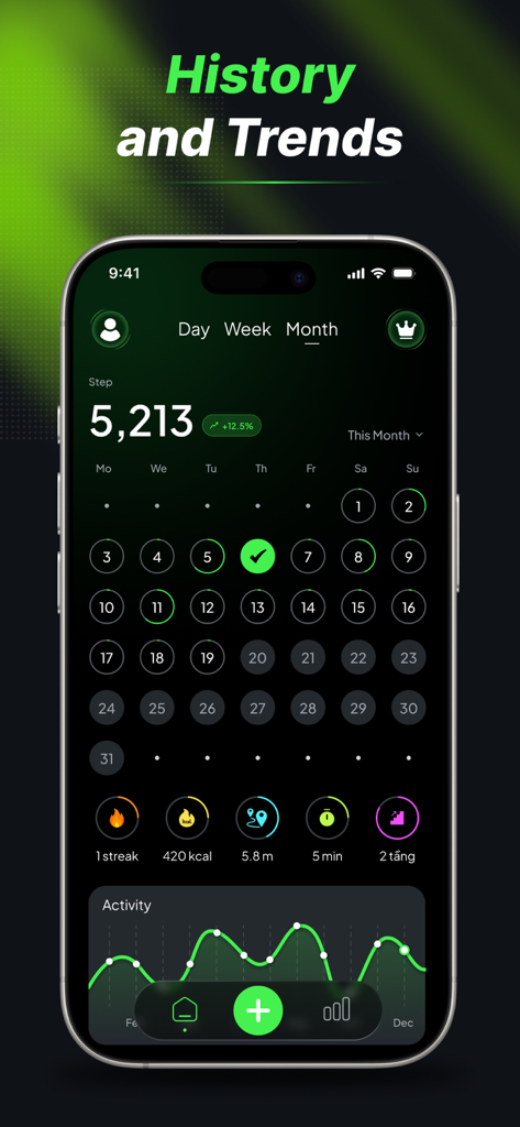 Pedometer: Step Counter & GPS - Panel del historial de actividad mensual y tendencias que muestra gráficos diarios de pasos, calorías y movimiento