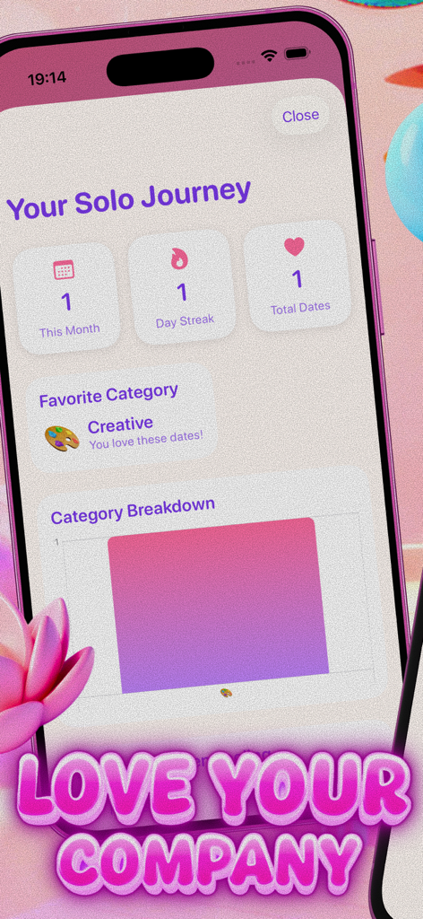 Una pantalla de smartphone que muestra el panel de estadísticas del viaje del usuario de la aplicación Solo Date Bliss con rachas de actividad y un gráfico de desglose de categorías.