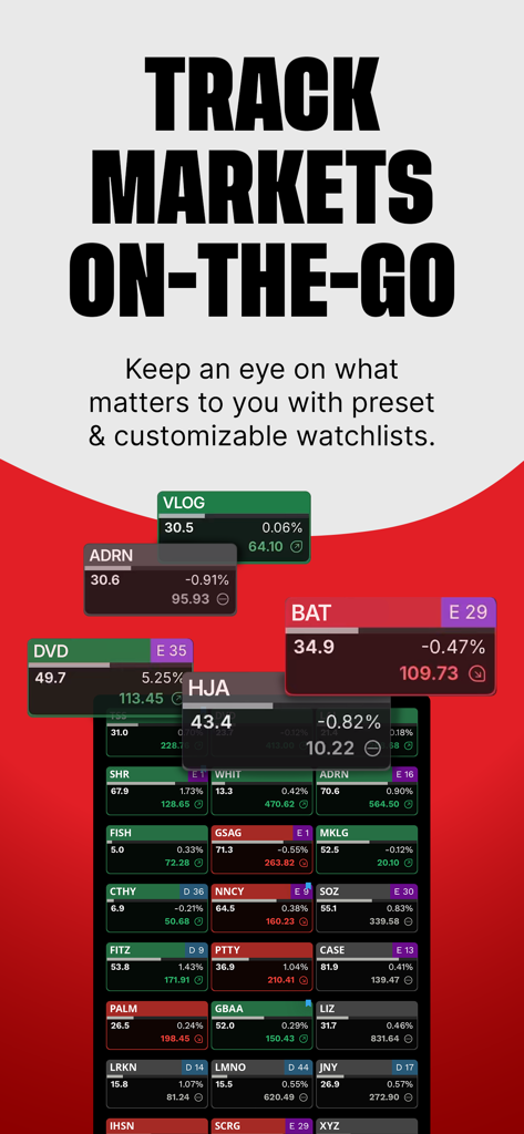 Tastytrade mobile app screen showing real-time market tracking and customizable watchlists