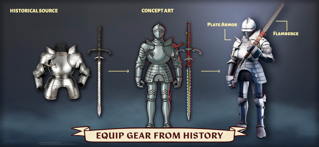 Dawn of Ages: total war battle - Comparación de material fuente histórico, arte conceptual y modelo 3D en el juego para armadura de placas y una espada falcata