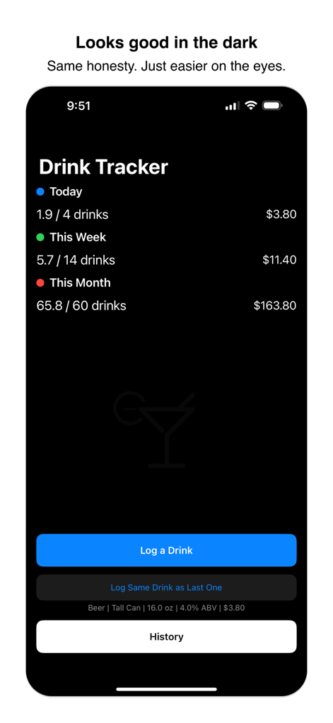 Una schermata dello smartphone che mostra l'app Drink Less in modalità scura con statistiche e costi di tracciamento delle bevande giornalieri, settimanali e mensili.