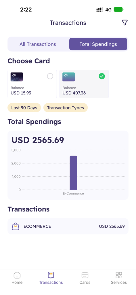 Pantalla de transacciones de la aplicación NEO Iraq que muestra un resumen del gasto total y los saldos de las tarjetas en USD