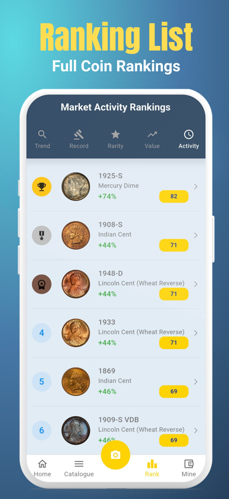 A ranking list of coins showing market activity and value trends in the appraisal app.