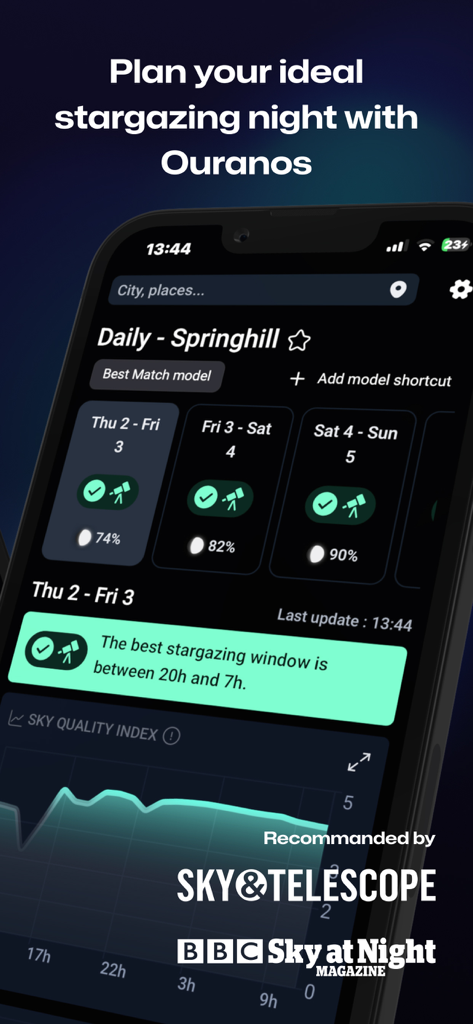 Ouranos: Clear Sky Forecast - Ouranos app screen displaying stargazing conditions, daily forecast, and sky quality index.