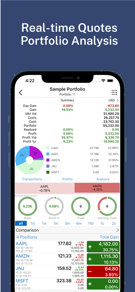 Una schermata dettagliata di analisi del portafoglio nell'app Stock Master che mostra riepiloghi delle performance delle azioni, grafici di allocazione degli asset e quotazioni di mercato in tempo reale
