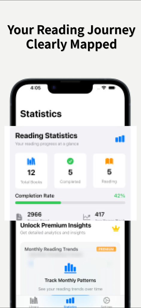 Read Progre ss: Book Journal - Um painel de estatísticas de leitura mostrando livros concluídos e acompanhamento geral do progresso.
