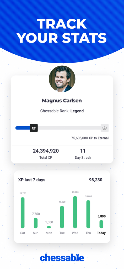 Chessable: Study Chess Smarter - Interfaz de la aplicación Chessable que muestra estadísticas personales y progreso de XP semanal para Magnus Carlsen.