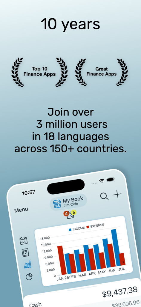 Screenshot der Account Book App, der 10 Jahre Geschichte, 3 Millionen Nutzer und ein Balkendiagramm von Einnahmen und Ausgaben zeigt.