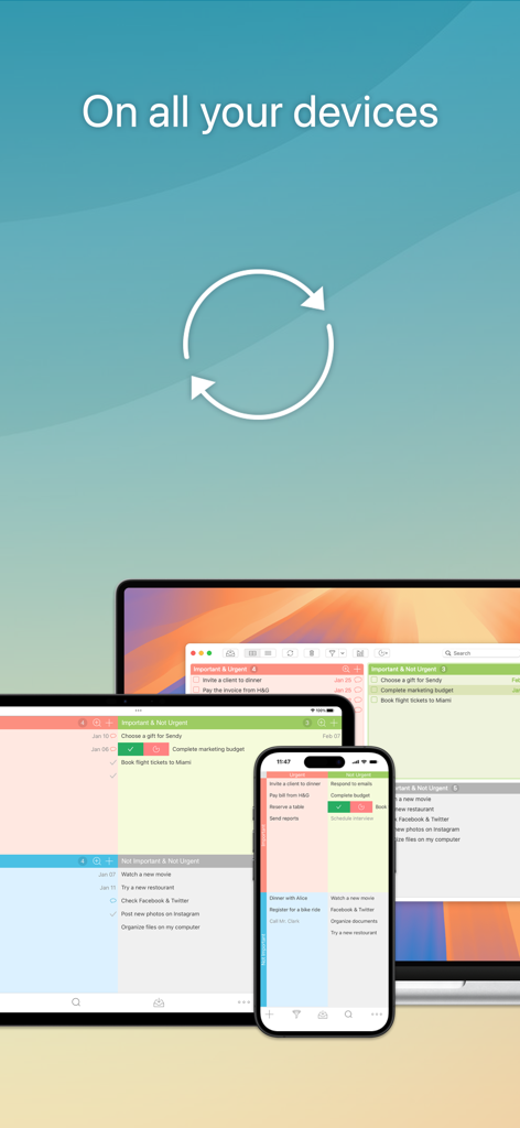 Focus Matrix task manager app synchronized across iPhone, iPad, and Mac