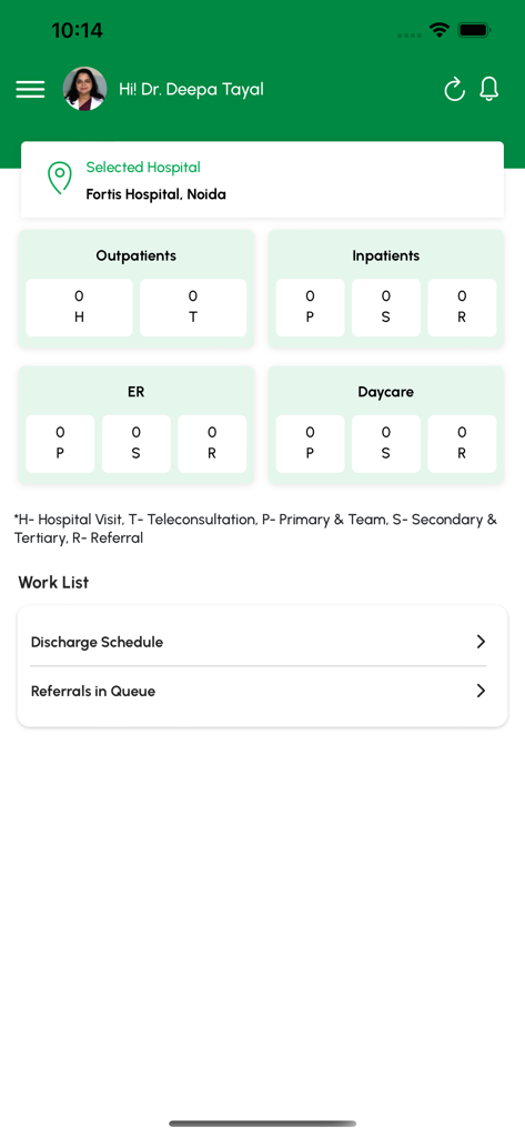 MyFortis Doc - MyFortis Doc app dashboard for doctors displaying patient counts and work lists