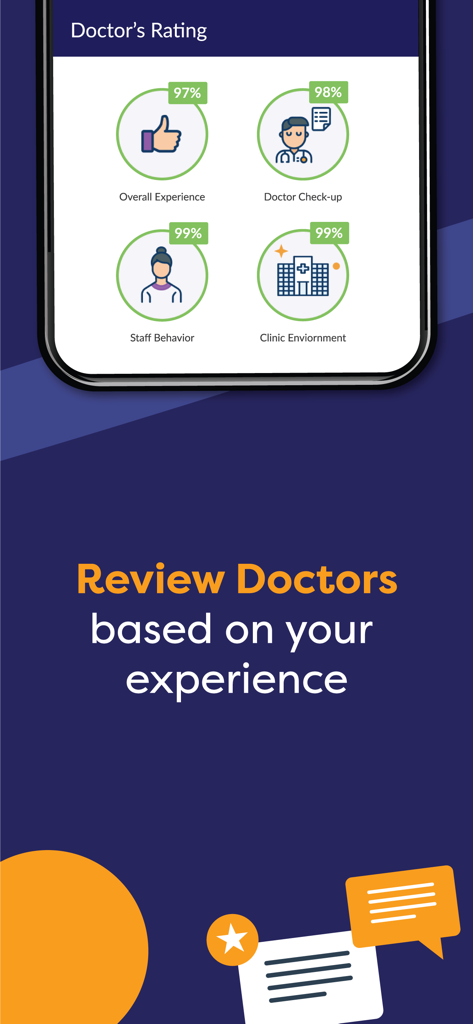Oladoc app interface showing doctor ratings for overall experience staff behavior and clinic environment