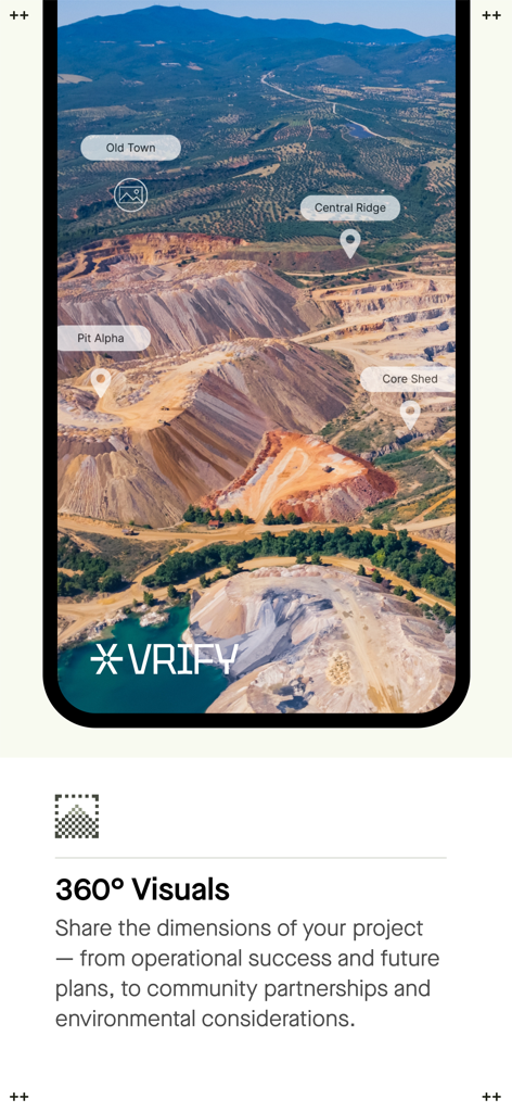 VRIFY - Finance App | MWM