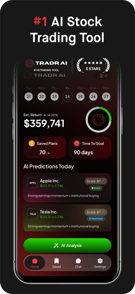 Tradr AI - Trading Bot - Tradr AI app dashboard showing stock predictions and market insights