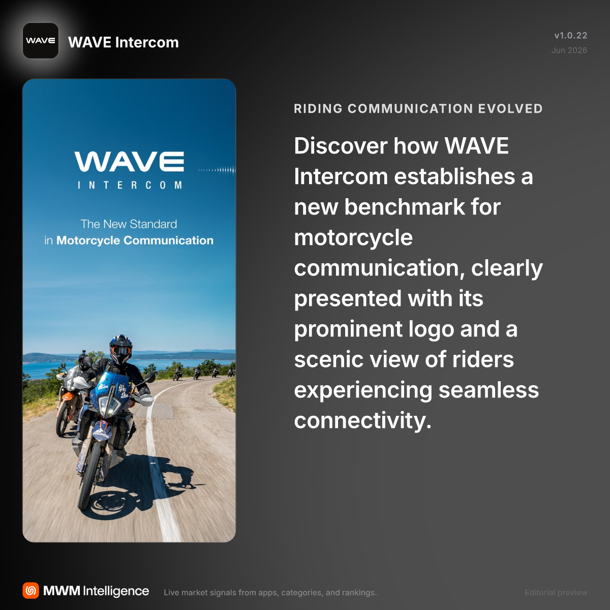 WAVE Intercom - Social Networking App | MWM