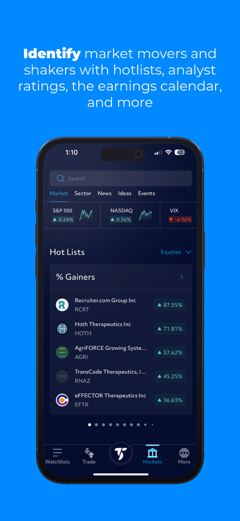 TradeStation - Trade & Invest - TradeStation app interface showing market movers and top stock hotlists.