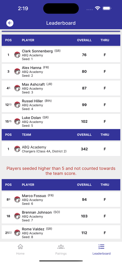 NMAA Golf - Live leaderboard screen in the NMAA Golf app showing individual player rankings and team scores for a New Mexico high school tournament