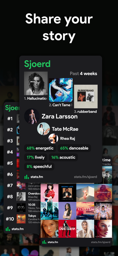 stats.fm for Spotify Music App - Un resumen de estadísticas musicales personales en stats.fm que muestra los principales artistas y estados de ánimo de escucha