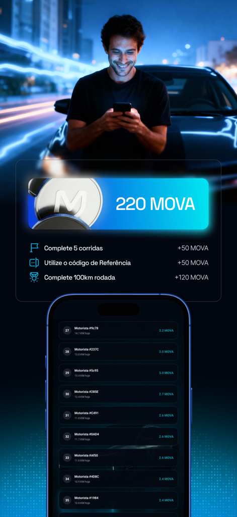 Mova Protocol - Um usuário ganhando recompensas digitais MOVA por completar missões de condução e tarefas de mobilidade em um aplicativo de smartphone.