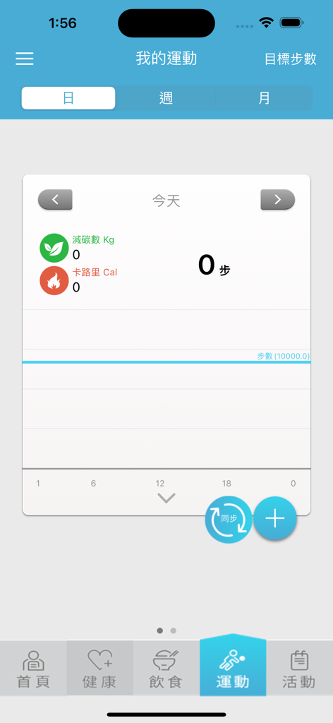 Exercise tracking screen of the New Taipei Health 4.0 app showing step count and calorie metrics in Traditional Chinese